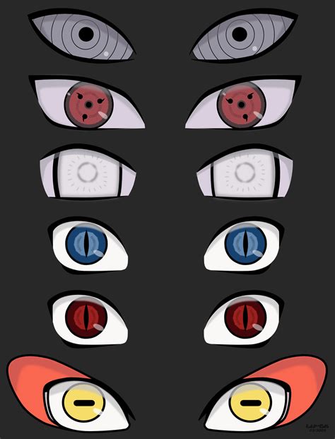 Eyes Of The Naruto World Daily Anime Art