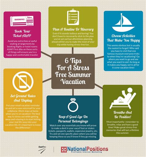 Six Tips For A Stress Free Summer Vacation Infographic Summer