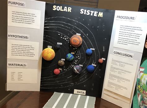 Science Project Solar System Science Project Solar System Projects