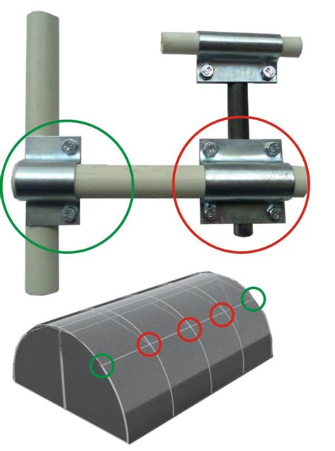 Metal Pipe Joints Ndm Solution