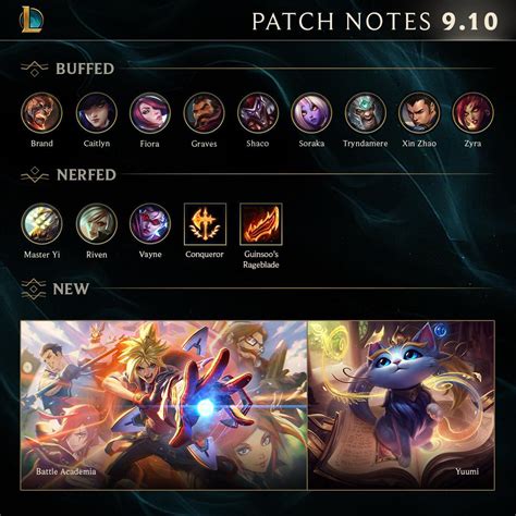 League Of Legends Patch 910 Adds Yuumi And Battle
