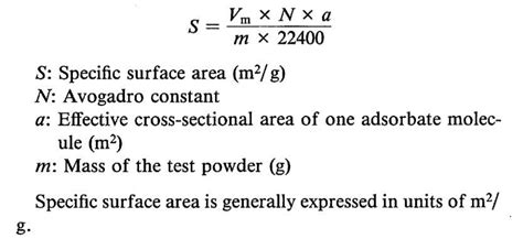 How Can Measurements Or Calculate Of Specific Surface Area For
