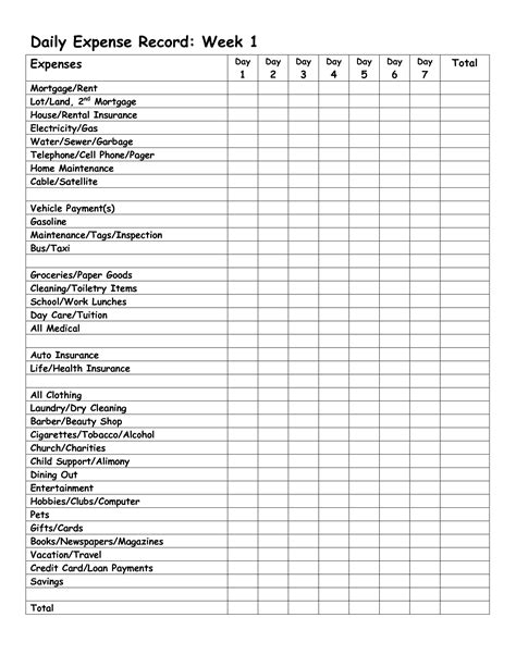 Spreadsheet Printable Expense Report Template The Templates Art