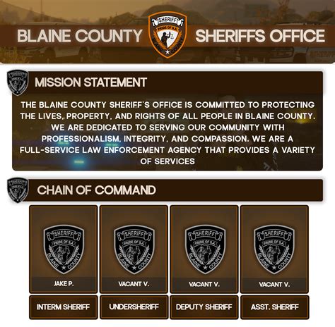 Blaine County Sheriffs Office Auspire Roleplay