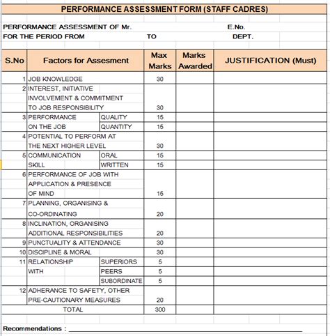 Annual Review Report Template