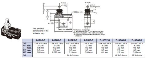 Z General Purpose Basic Switchdimensions Omron