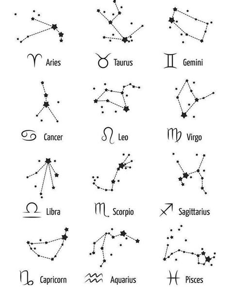 Tatoo Geek Zodiac Signs Horoscope Astrology Signs Daily Horoscope
