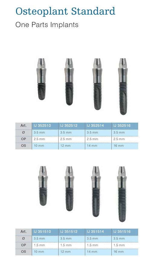 Osteoplant Osteoplant Standard Implante Dental Spotimplant