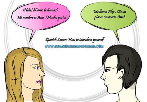 Basic words and phrases for introducing yourself in spanish. How to introduce yourself & someone else in Spanish (phrases + audio) | Spanish Learning Lab