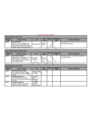 10 Board Action Log Templates In Pdf Doc