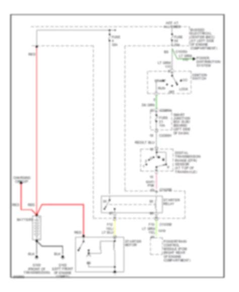 Startingcharging Ford Freestar S 2005 System Wiring Diagrams