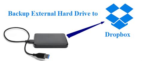 4 Free Ways To Backup External Hard Drive To Dropbox