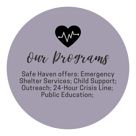 Safe Haven Womens Shelter Society Home
