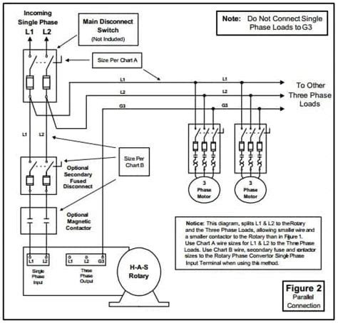 American Rotary Phase Converter Wiring Diagram