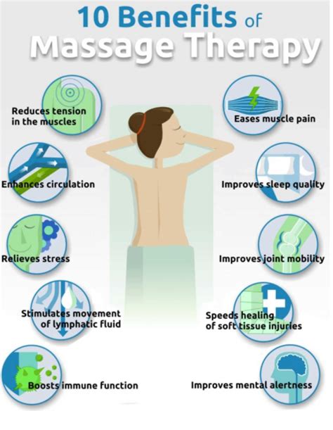 Six Benefits Of A Head Massage By The Bridge Wellness