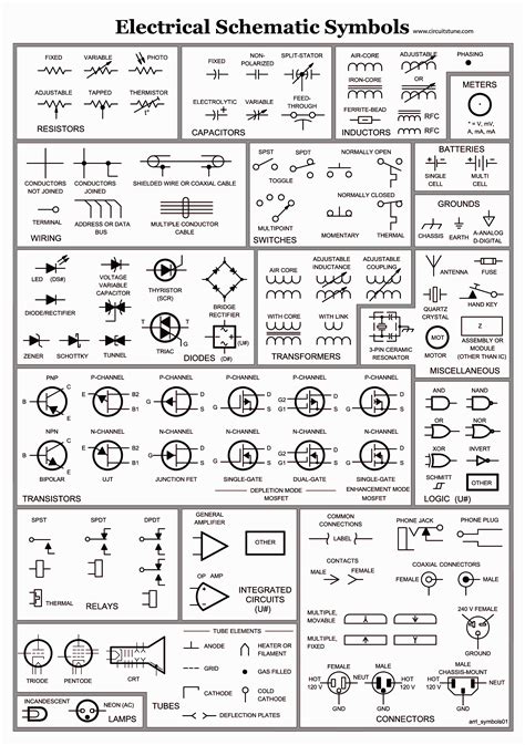 Reading Electrical Schematics Drawings How To Read An Electrical