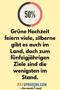 Allgemeines literaturblatt pdf ebook free download. Glückwünsche zur goldenen hochzeit lustig | Lustige ...