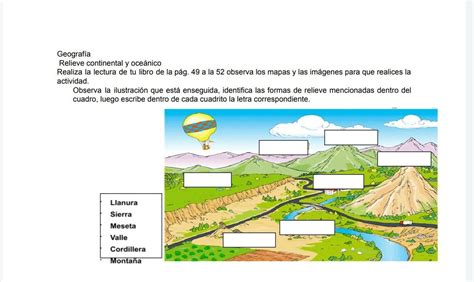 Top 142 Imagenes De Llanuras Mesetas Y Montañas Y Depresiones