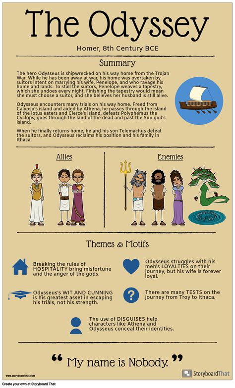 Ten years after the fall of troy, the victorious greek hero odysseus has still not returned to his native ithaca. The Odyssey Summary Infographic Storyboard by kristen