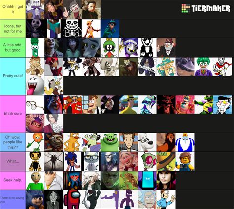 Sex Persons Tier List Community Rankings Tiermaker Hot Sex Picture