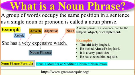 Noun Phrase Definition And Function With Examples Grammar Quiz