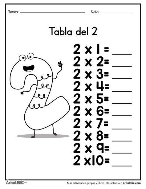 Practica La Tabla Del 2 Árbol Abc Tabla De Multiplicar Para