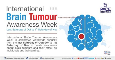 International Brain Tumour Awareness Week 28 Oct 4 Nov 2023