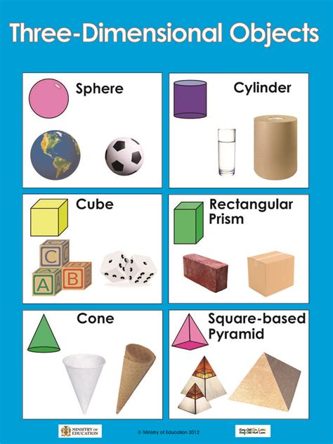Three Dimensional Shapes First Grade Reading Comprehension Early