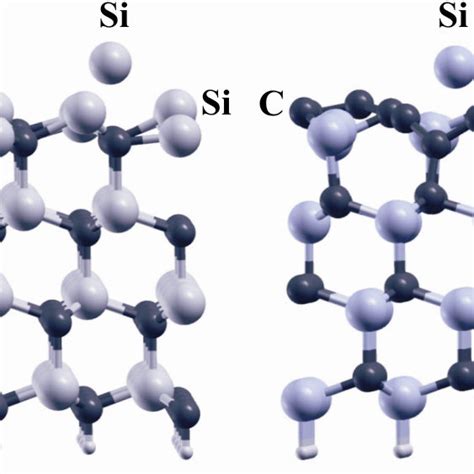 Atomic Structure Of Silicon Carbide Si Terminated Surface And The