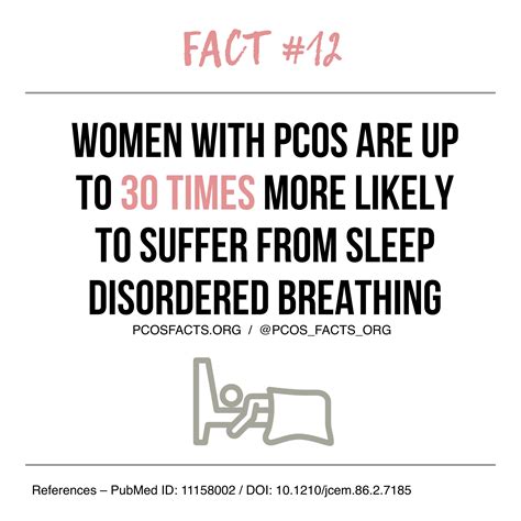 Pcos And Sleep Apnea Pcos Pcos Awareness Pcos Diagnosis