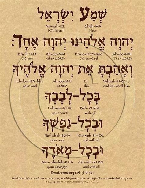 Priestly Blessing Hebrew Poster Num 6 24 26 Zazzle Artofit
