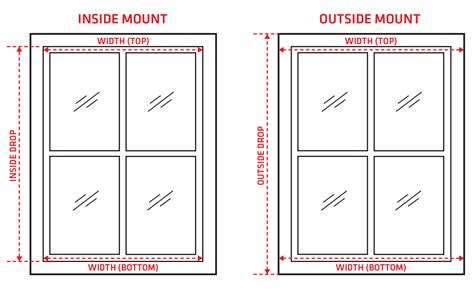 This measurement is your window screen 'height'. How to measure your window for roller blinds | Zone Interiors