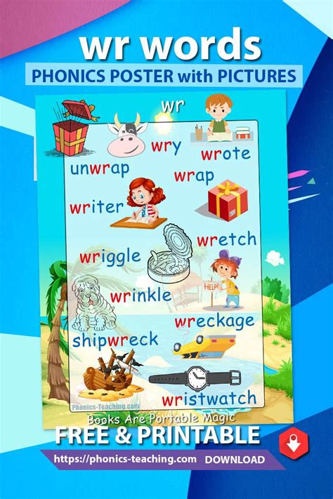 Wr Words Free Printable Phonics Poster This Wr Consonant Blend