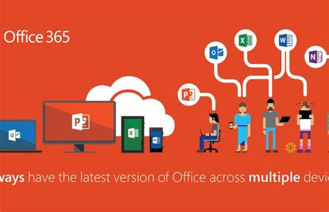 Office 365 Sin Límite De Instalaciones A Partir De Octubre Planeta Red