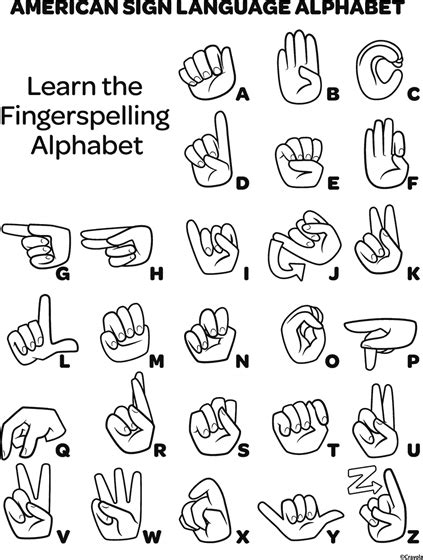 Free Asl American Sign Language Alphabet Coloring Page Partnership