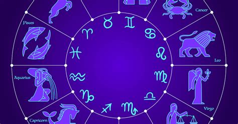 Zodiac Signs Part 1