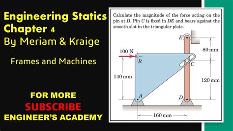 Calculate The Magnitude Of The Force Acting On The Pin At D Frames And