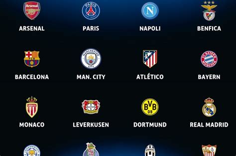 Below you can see the first round of this the last 16 ties are scheduled to take place in february and march with the rest of the competition set for april and may, with the final taking place. UEFA Champions League round of 16 draw | LiveonScore.com