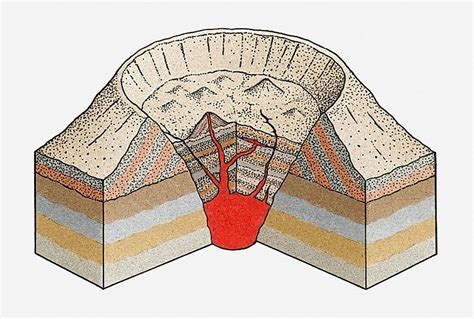 What Is A Volcanic Caldera Worldatlas