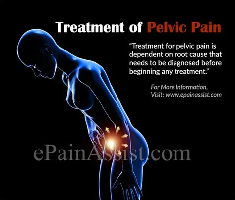 Pelvic Paintypescausessymptomstreatmentpathophysiologyepidemiology