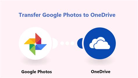 Free Ways Transfer Google Photos To OneDrive Easily In