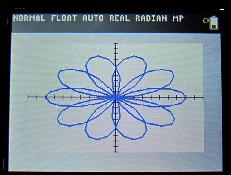 Review The Ti 84 Plus Ce Graphing Calculator Ask Dave Taylor