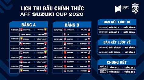 Vtv6 Trực Tiếp Bóng đá Việt Nam Lịch Thi đấu Aff Cup 2021 Vòng Bán
