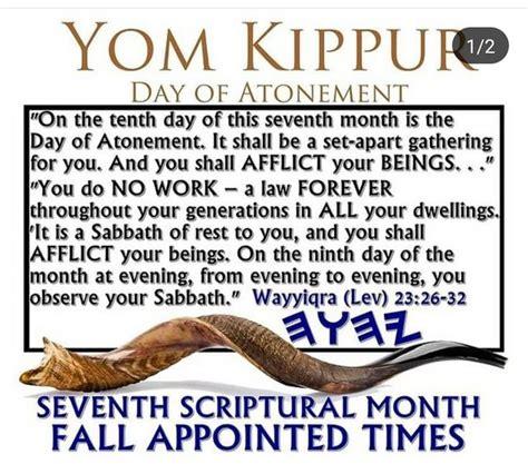 Pin On Yom Kippur
