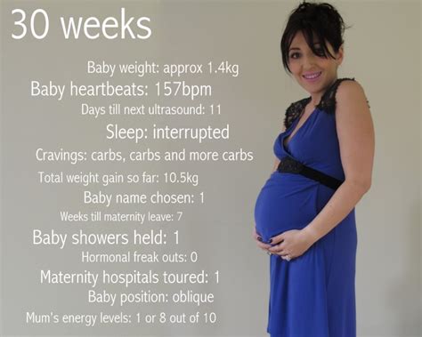 30 Week Belly Update Makeup And Macaroons