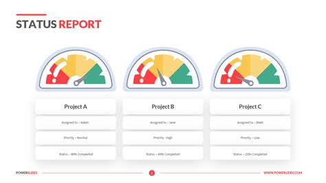 Status Report Template Download 23 Project Management Templates