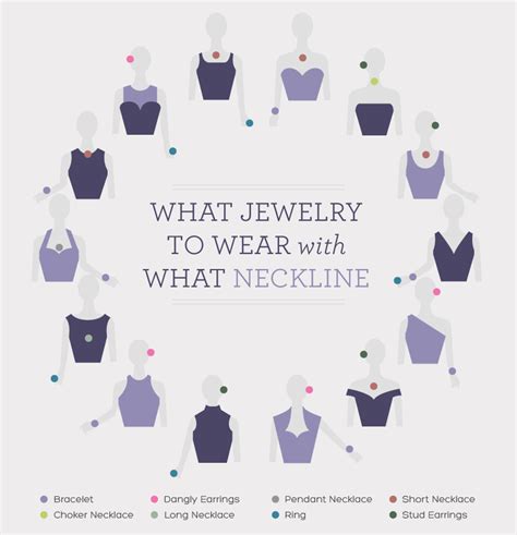 And Figure Out What Type Of Jewellery Looks Best With Your Dress Using