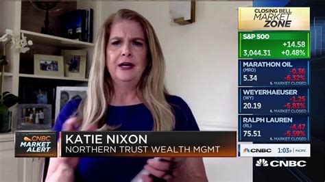 Katie Nixon On The State Of The Markets