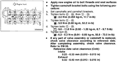 How To Torque Camshaft Caps On 16 Nissan Sentra 1998 Ft Lbs
