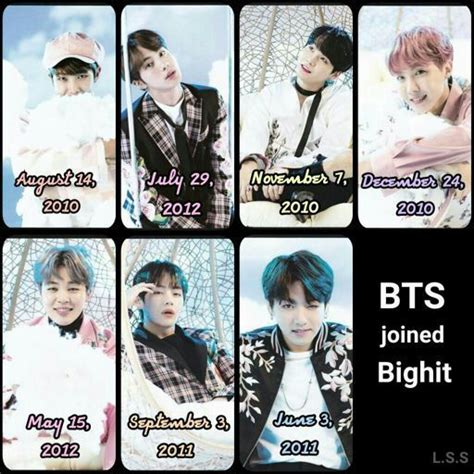 March 17, 2017 at 2:42 am. Bts members pictured info:!!!!!!!!!!wanna know when they ...
